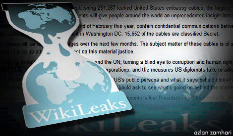 Wikileaks 